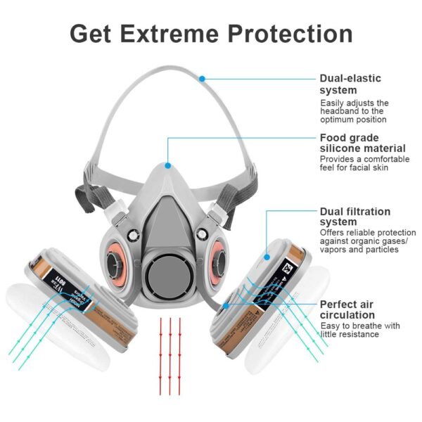 Gas mask Dust spray Anti-fog Industrial dust mask Smoke protection face shield