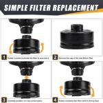 Wide-View Respirator with Black Headgear Self-Sealing Filtering Full-Face Mask for Smoke, Dust and Toxic Gas Protection