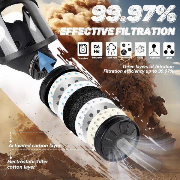 Wide-View Respirator with Black Headgear Self-Sealing Filtering Full-Face Mask for Smoke, Dust and Toxic Gas Protection