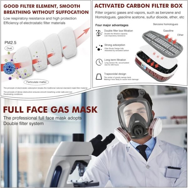 Full-face respirator for spray painting, chemical and pesticide applications; dust-proof with filter canister attachment; protective face shield.