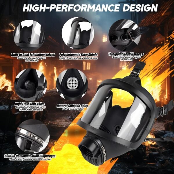 Wide-View Respirator with Black Headgear Self-Sealing Filtering Full-Face Mask for Smoke, Dust and Toxic Gas Protection